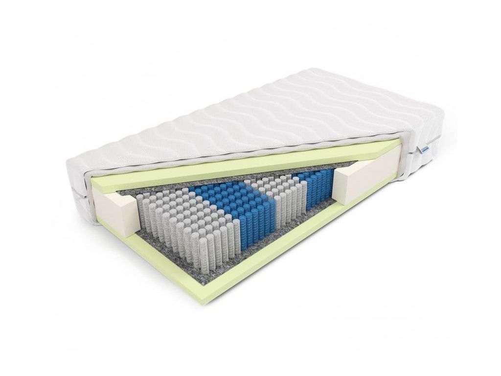 Frankhauer Materac luxpocket z pianką HR Fortuna Frankhauer Materac luxpocket z pianką HR Fortuna